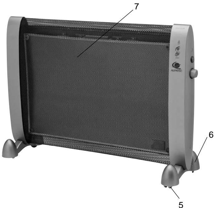 ALPATEC PR3M - Description de l'appareil - 2