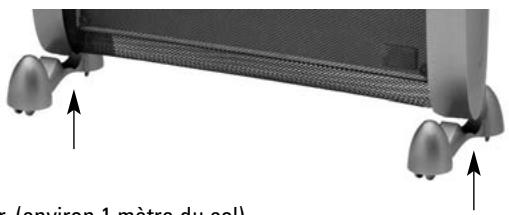 ALPATEC PR3MBE - Pour une utilisation sur pieds : - 1