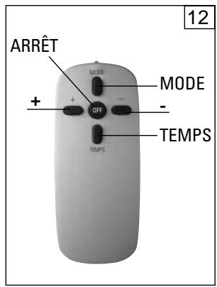 ALPATEC PR3MBE - Description de l'appareil - 3