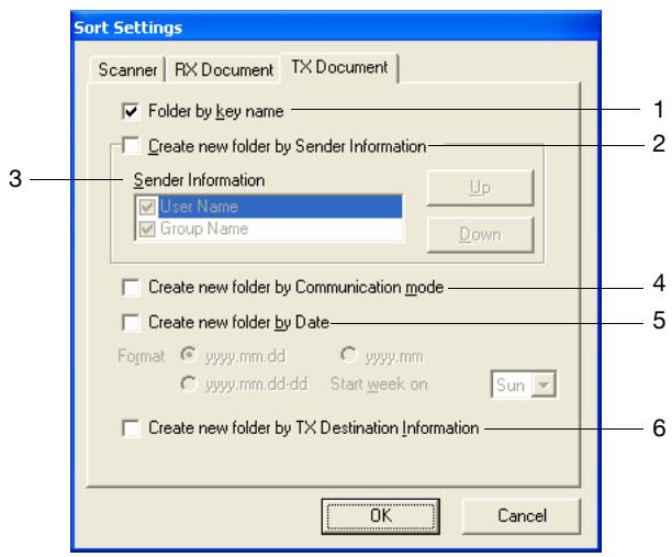 KONICA BIZHUB 222 - Sort Settings dialog box (TX Document tab) - 1
