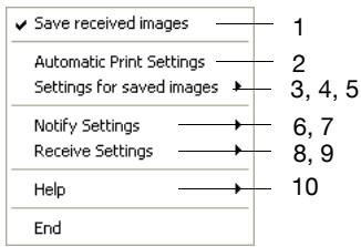KONICA BIZHUB 222 - ImageReceiver commands - 1