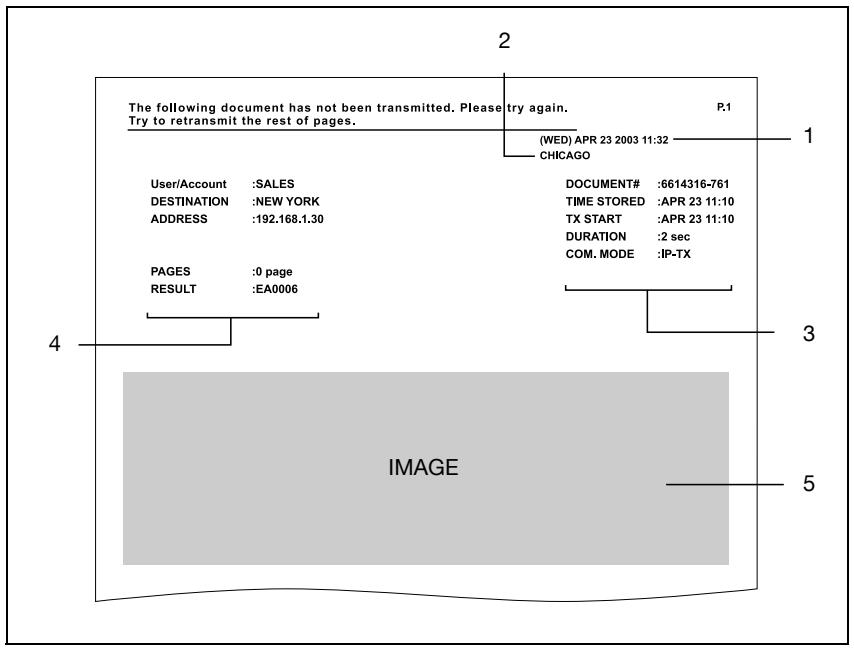 KONICA BIZHUB 362 - Viewing the transmission report - 1
