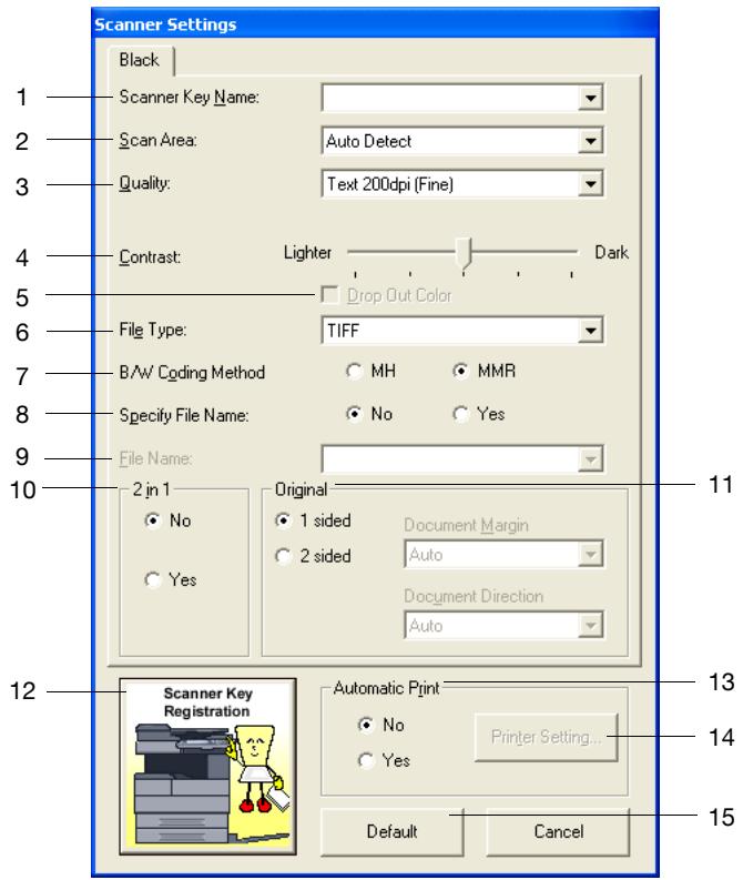 KONICA BIZHUB 362 - Scanner Settings dialog box - 1