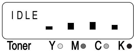KONICA BIZHUB C10P - Toner Supply Indicators - 1