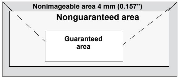 KONICA BIZHUB C10P - Imageable Area—Envelopes - 2