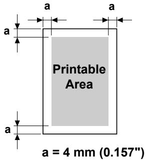 KONICA BIZHUB C10P - What Is the Guaranteed Imageable (Printable) Area? - 1