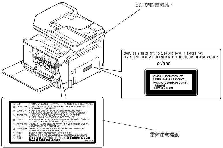 KONICA BIZHUB C35 - ■條例通告 - 1