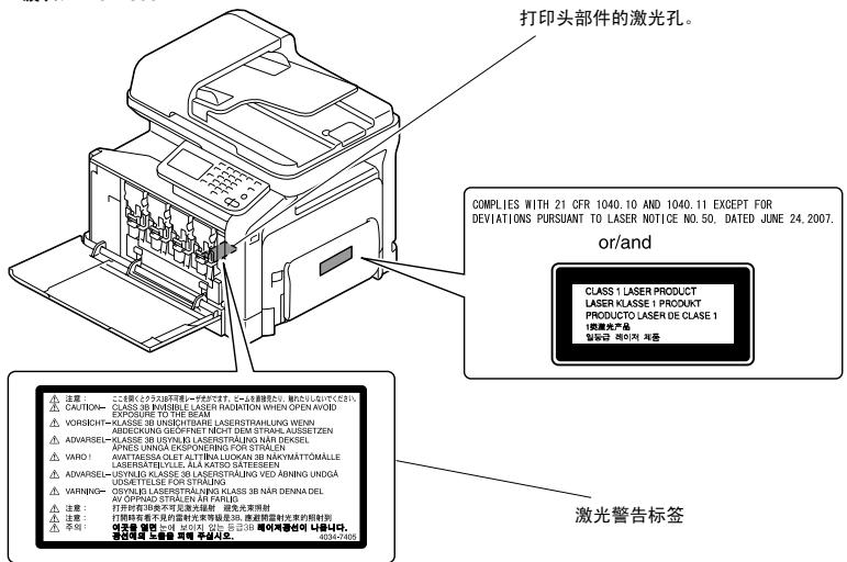 KONICA BIZHUB C35 - - 条例声明 - 1