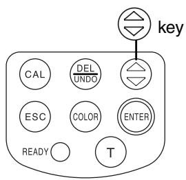 KONICA CR-400 - Press the key while in the measurement screen. - 1