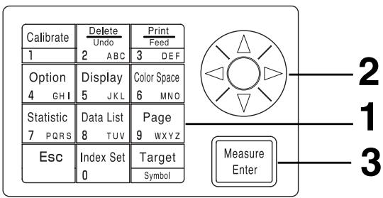 KONICA CR-400 - [Operating Procedure] - 3