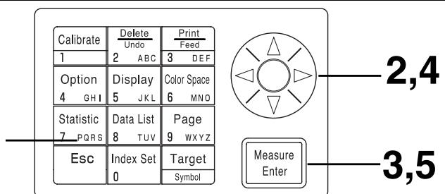KONICA CR-400 - Operaciones Estadística con los DATOS Almacenados - 1