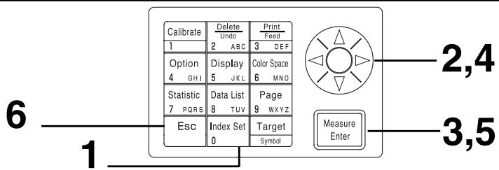 KONICA CR-400 - Once the basic settings are complete, press the Escape key Esc to return to the measurement screen. - 1