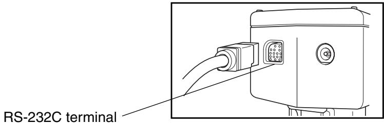 KONICA CR-400 - [Operating Procedure] - 3