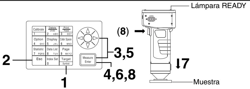 KONICA CR-400 - Nota - 3