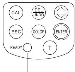 KONICA CR-400 - 1) Setting a new color difference target color before every measurement - 2