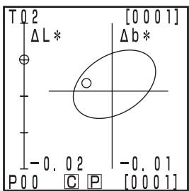 KONICA CR-400 - Press the Measure/Enter key Measure Enter - 1