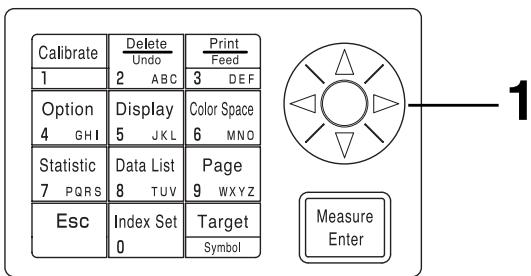 KONICA CR-400 - <1 Displaying Individual Data Sets> - 1