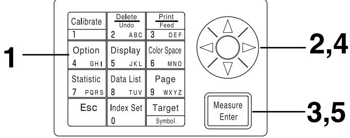 KONICA CR-400 - Nota - 1