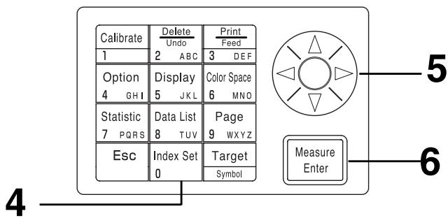KONICA CR-400 - [Operating Procedure] - 3