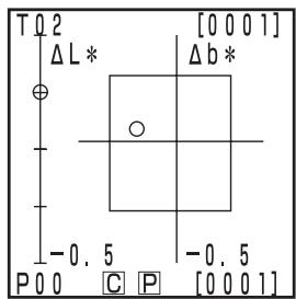 KONICA CR-400 - Pulse la tecla Measure/Enter Measure Enter - 2