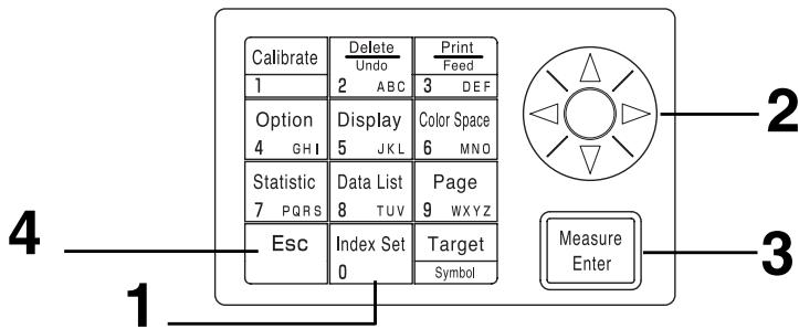 KONICA CR-400 - Once the date and time are entered, press the Measure/Enter key. - 1