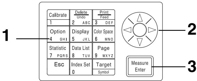 KONICA CR-400 - [Operating Procedure] - 5