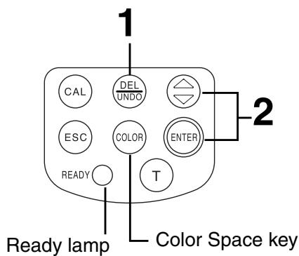 KONICA CR-400 - Basic Operating Procedure Flow - 2