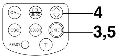 KONICA CR-400 - - RS-232C cable pin number/signal connection diagram - 4