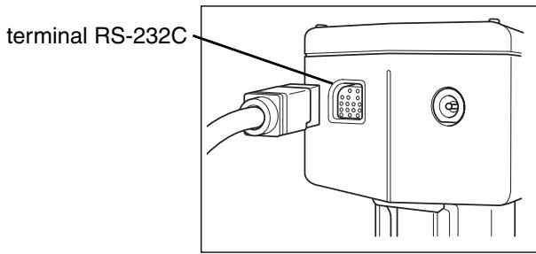 KONICA CR-400 - [Procedimiento de Funcioncimiento] - 1