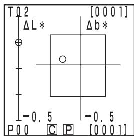 KONICA CR-400 - Press the Measure/Enter key Measure Enter - 1