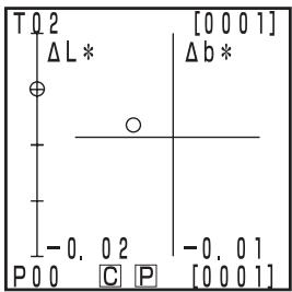 KONICA CR-400 - Press the Measure/Enter key Measure Enter - 1