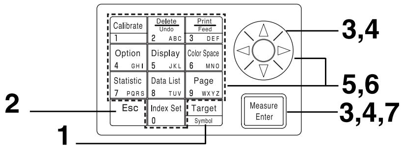 KONICA CR-400 - Una vez finalizada la configuración, pulse la tecla Measure/Enter Measure Enter - 2