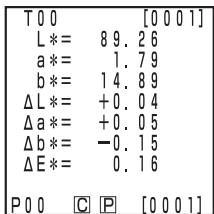 KONICA CR-410 - Una vez finalizada la configuración, pulse la tecla Measure/Enter Measure Enter - 1