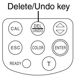 KONICA CR-410 - Press the Delete/Undo key (Delete Undo). - 1