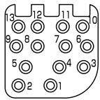 KONICA CR-410 - - RS-232C cable pin number/signal connection diagram - 1