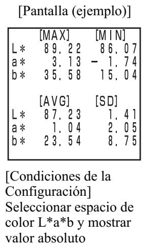 KONICA CR-410 - [Procedimiento de Funcioncimiento] - 6