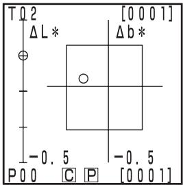 KONICA CR-410 - Press the Measure/Enter key Measure Enter - 1