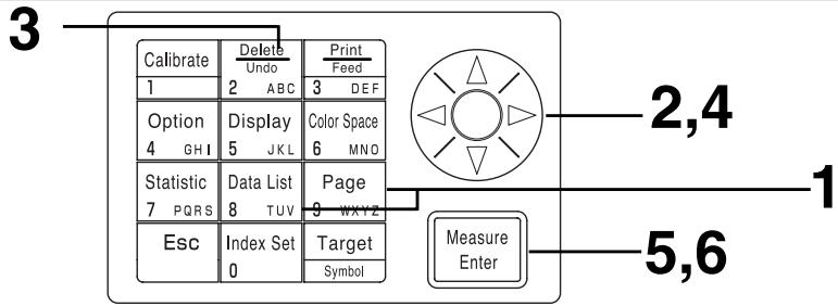 KONICA CR-410 - Press the Delete/Undo Delete \ Undo \ 2 key. - 1