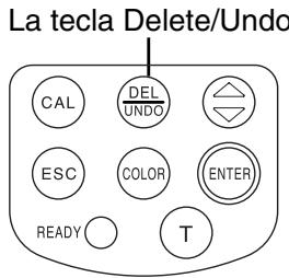 KONICA CR-410 - Pulse la tecla Delete/Undo (Delete) cuando la pantalla medicaciones aparece en el pantalla. - 1
