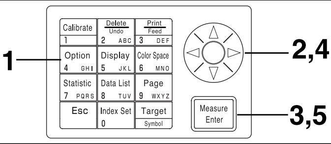 KONICA CR-410 - Note - 1