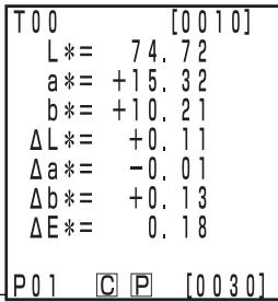 KONICA CR-410 - Pulse la tecla Data List DataList minteras se muestra la pantalla de Mediciones. - 2