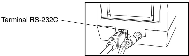 KONICA CR-410 - [Procedimiento de Funcionamento] - 3