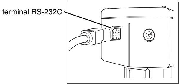 KONICA CR-410 - [Procedimiento de Funcioncimiento] - 1