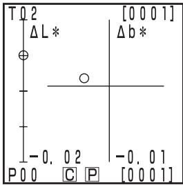 KONICA CR-410 - Pulse la tecla Measure/Enter Measure Enter - 2