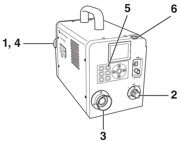 KONICA CS-2000 - Operation Procedure - 1