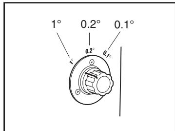 KONICA CS-2000 - Rotate the measuring angle selector according to size of object and measurement distance, and set the aperture to 1^ , 0.2^ , or 0.1^ . - 1
