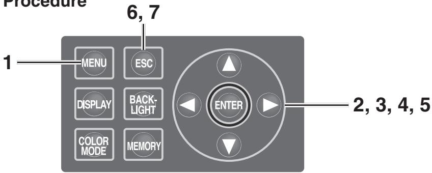 KONICA CS-2000 - Operation Procedure - 1