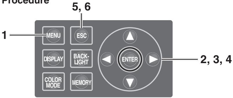 KONICA CS-2000 - Operation Procedure - 1