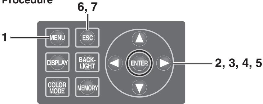KONICA CS-2000 - Operation Procedure - 1