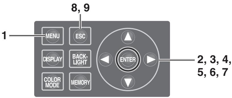 KONICA CS-2000 - Operation Procedure - 1
